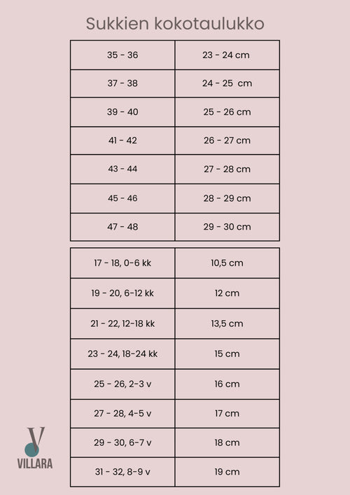 HUI HAI! Hauskat hai villasukat, koko 39